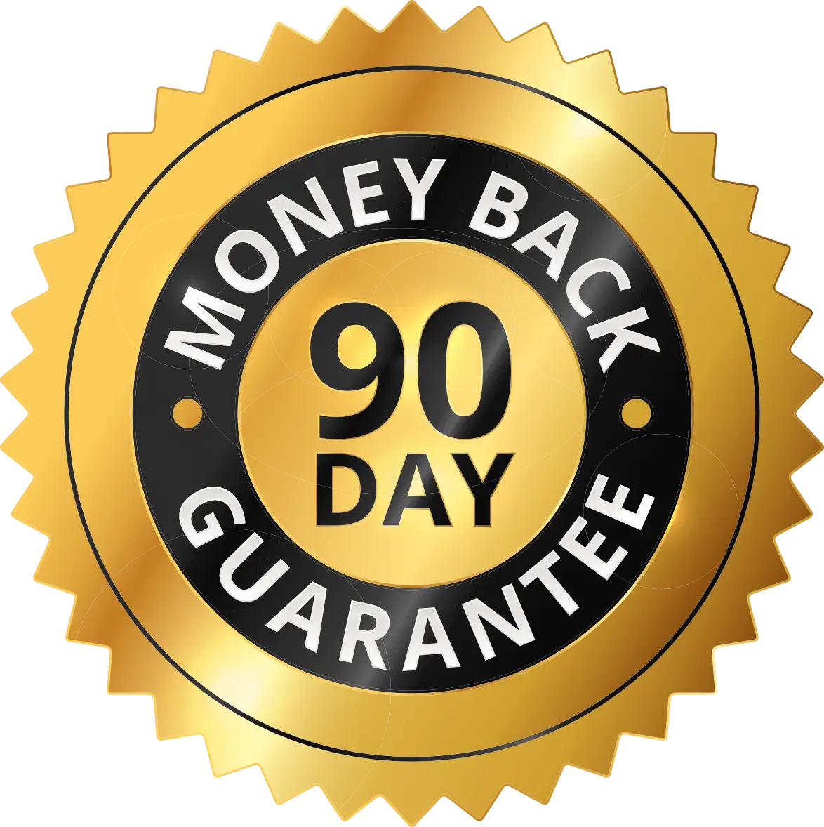 90-Day 100% Satisfaction Guarantee